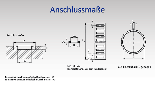 Anschlussmaße